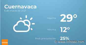 Previsión meteorológica: El tiempo hoy en Cuernavaca, 6 de marzo - infobae