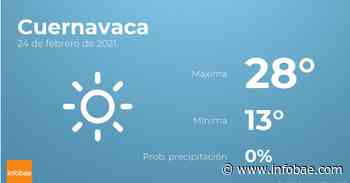 Previsión meteorológica: El tiempo hoy en Cuernavaca, 24 de febrero - infobae