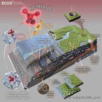 International Research Team Begins Uncovering Mystery Lurking Beneath the Arctic Ocean