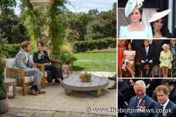 12 bombshell moments from Harry and Meghan Markle's Oprah interview