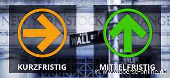 Dow Jones-Chartanalyse: Sehr schnell wieder auf Kurs
