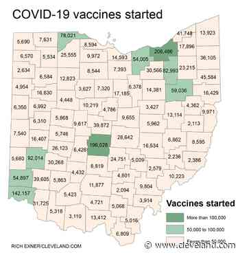 Big milestones for coronavirus in Ohio; hospital patient count stays below 1,000, and other trends and update - cleveland.com