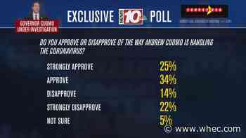 Exclusive News10NBC/SurveyUSA poll: Majority say they approve of Cuomo's pandemic performance