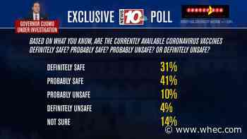 Exclusive News10NBC/SurveyUSA poll looks at New Yorkers' feelings about the COVID vaccine