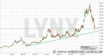 LYNX: Ballard Power: Hat der Irrsinn jetzt ein Ende?