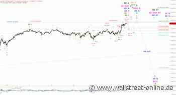 Elliott Wellen Analyse: DAX treibt mit bester Laune dem Sturm entgegen ...