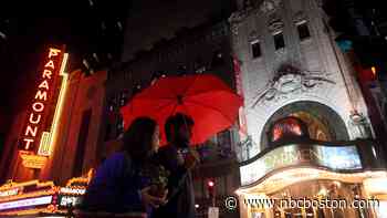 Mass. Arts Industry Takes $588M Hit Amid Pandemic, Study Finds - NBC10 Boston