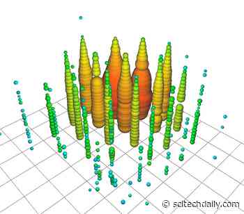 IceCube Detection of a High-Energy Particle – Antineutrino “Unmistakably of Extraterrestrial Origin”