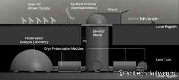 Solar-Powered Lunar Ark Proposed As “Modern Global Insurance Policy”