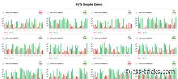 Too Many SVGs Clogging Up Your Markup? Try `use`.