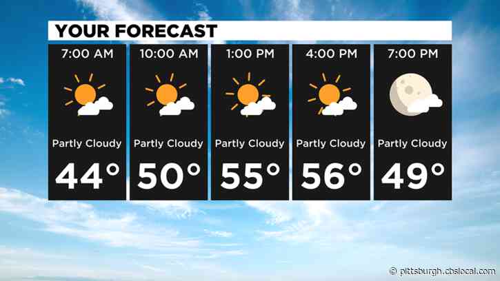 Pittsburgh Weather: Showers Make Way For Warmer Temperatures On Friday