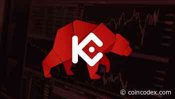 KuCoin Shares Price Analysis - KCS Keeps on Falling | CoinCodex - CoinCodex