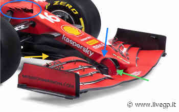F1 | Ferrari SF21, analisi tecnica: punto fermo da cui ripartire - LiveGP.it