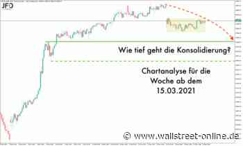 DAX-Wochenplan: Konsolidierung auf die DAX-Rekorde angezeigt