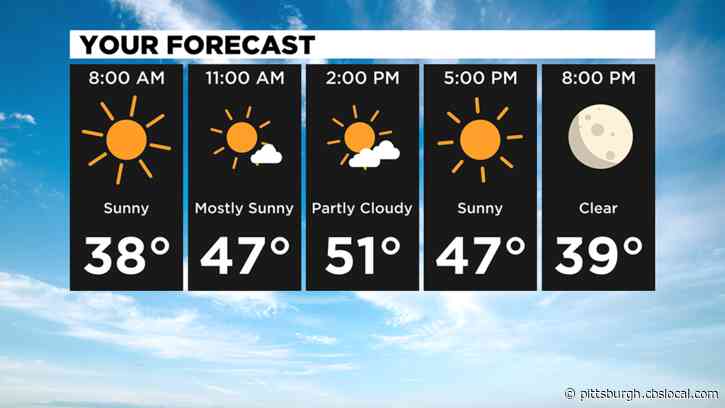 Pittsburgh Weather: Sunny Sunday Skies