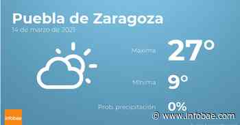 Previsión meteorológica: El tiempo hoy en Puebla de Zaragoza, 14 de marzo - Infobae.com