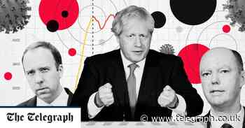 One year of coronavirus lockdown: why did Boris Johnson take so long to tell us to stay at home? - Telegraph.co.uk