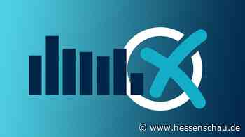 Kommunalwahl 2021: Alle Ergebnisse für Nidda | hessenschau.de | Ergebnisse - hessenschau.de