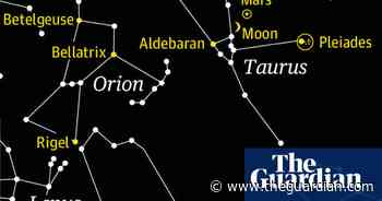 Starwatch: young moon moves between Aldebaran and Mars