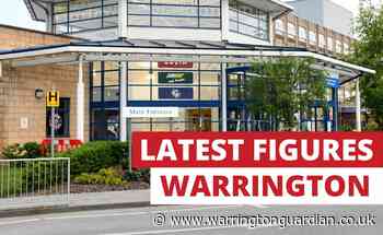 What is the coronavirus situation in Warrington a week after schools returned