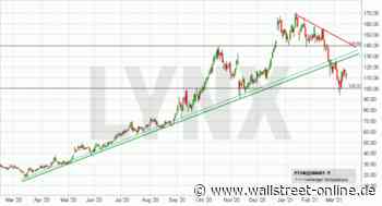 LYNX: Peloton: Fällt das Kartenhaus zusammen?