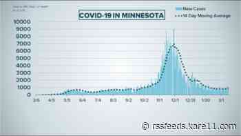 Live updates: Minnesota approaches half a million total COVID-19 cases