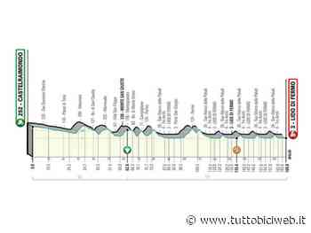 TIRRENO-ADRIATICO. VELOCISTI ATTESI AL LIDO DI FERMO - TUTTOBICIWEB.it