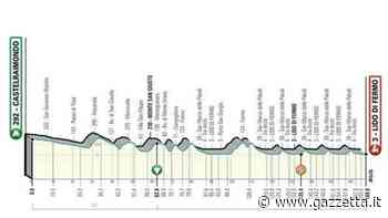Tirreno-Adriatico: sesta tappa a Lido di Fermo per i velocisti - La Gazzetta dello Sport