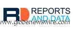 Pet Food Packaging Market Size Worth $19.72 Billion By 2028; Growing demand for advanced material for packaging of pet food is a significant factor influencing growth | Reports And Data - GlobeNewswire