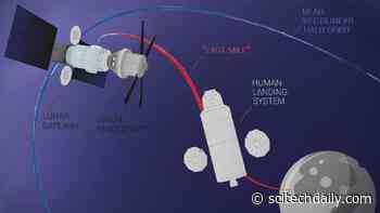 Optimal Human Landing System Architectures Identified for Landing on the Moon