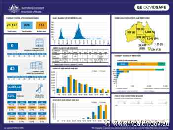 Coronavirus (COVID-19) at a glance – 16 March 2021 - Australian Government Department of Health