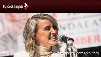 Playbook Insights | Three ways to think like an entrepreneur - SportsPro Media