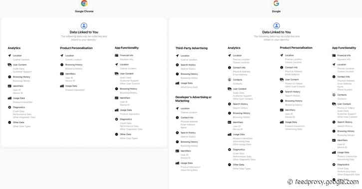 DuckDuckGo uses App Store privacy labels to call out Google for ‘spying’ on users