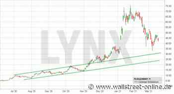 LYNX: Plug Power: Jahrelange Bilanzierungsfehler entdeckt. Wollte man die Anleger täuschen?