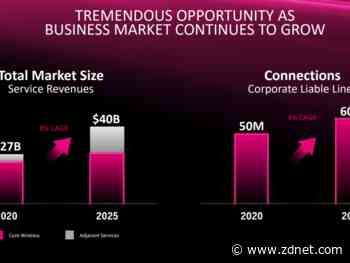T-Mobile, AT&T, and Verizon to duel for 5G enterprise, business subscribers