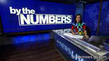 Assumptions about hurricane season face winds of change