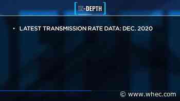 In-Depth: A look at the latest COVID transmission rates in NY
