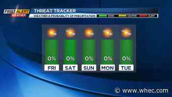 First Alert Weather: A little rain on the way Thursday, but then a big warm-up this weekend into next week