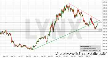 LYNX: Regeneron: Auf zu neuen Hochs. Wohin mit all dem Geld?