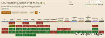 10 New CSS Features You Might Not Know About (2021 Edition)