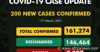 Coronavirus - Nigeria: COVID-19 update (17 March 2021) - Africanews English