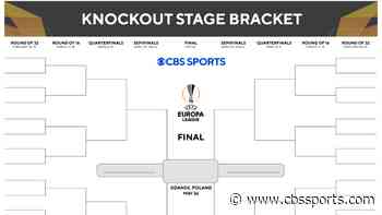 Printable UEFA Europa League bracket: Manchester United, Arsenal headline eight quarterfinalists ahead of draw