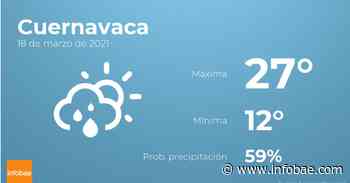 Previsión meteorológica: El tiempo hoy en Cuernavaca, 18 de marzo - infobae