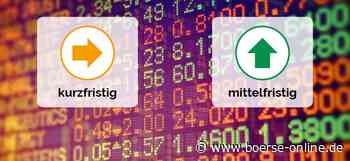 DAX-Chartanalyse: Schnelle oder ruhige Korrektur?