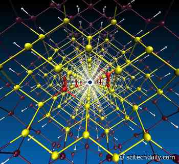 Catching Electrons in Action in an Antiferromagnetic Nanowire for Ultrahigh-Density Data Storage