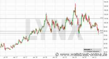LYNX: Morphosys: Jetzt kommt es zur Entscheidung