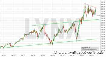 LYNX: Facebook: Die letzte günstige Tech-Aktie?