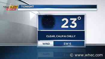First Alert Weather: A picture-perfect spring weekend ahead
