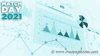 Residency Matching Rates Down This Year