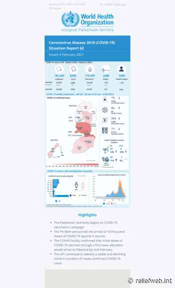Coronavirus disease 2019 (COVID-19) Situation Report 62: occupied Palestinian territory, issued 4 February 2021, information for period: March 5 2020 - February 4 2021 - occupied Palestinian territory - ReliefWeb
